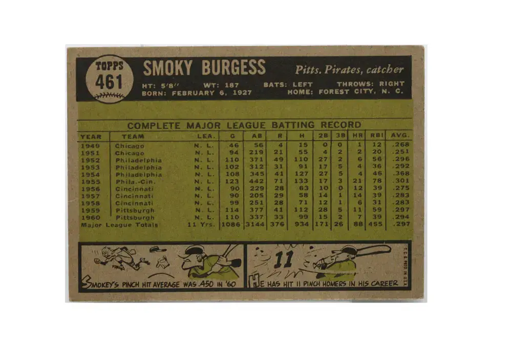 1961 Smoky Burgess Pittsburgh Pirates Topps #461 - Image 2