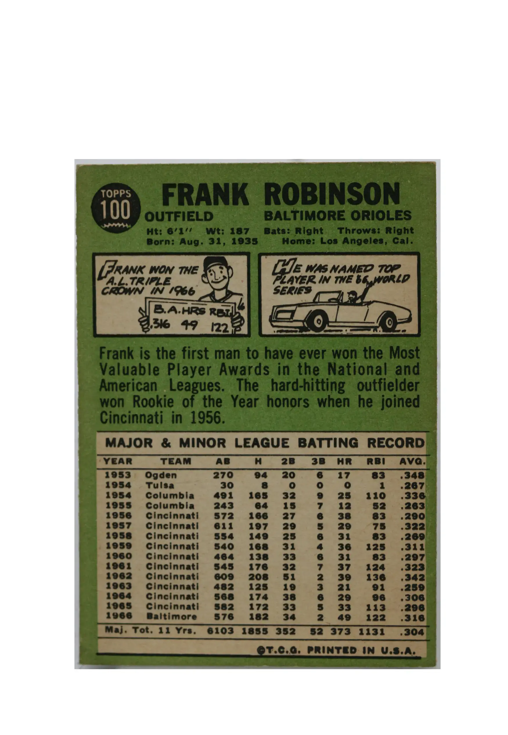 1967 Frank Robinson Baltimore Orioles Topps #100 - Image 2