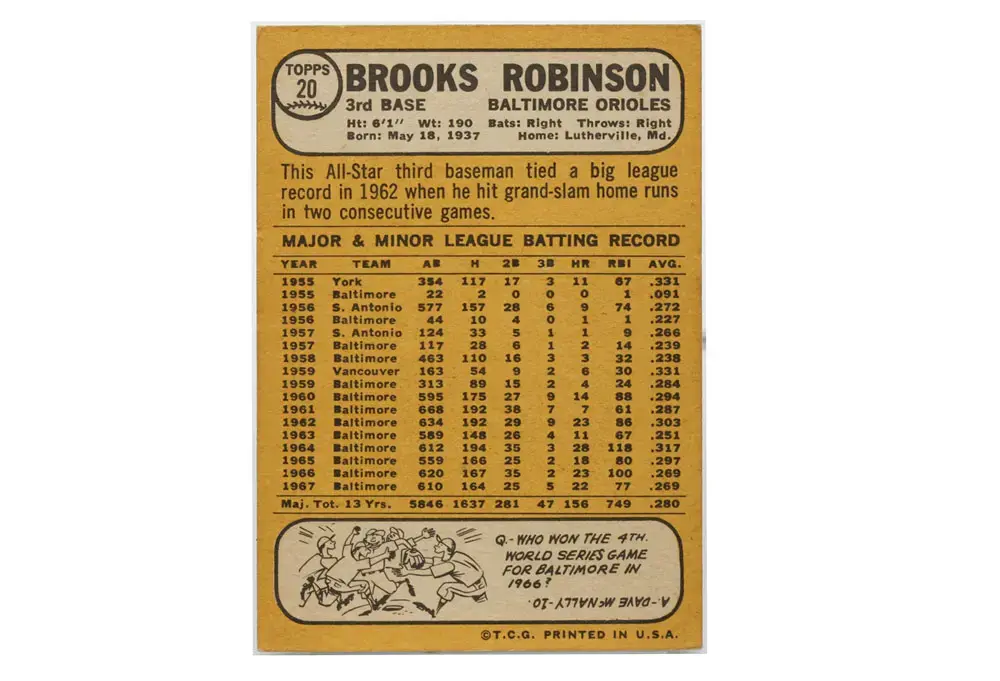 1968 Brooks Robinson Baltimore Orioles Topps #20 - Image 2