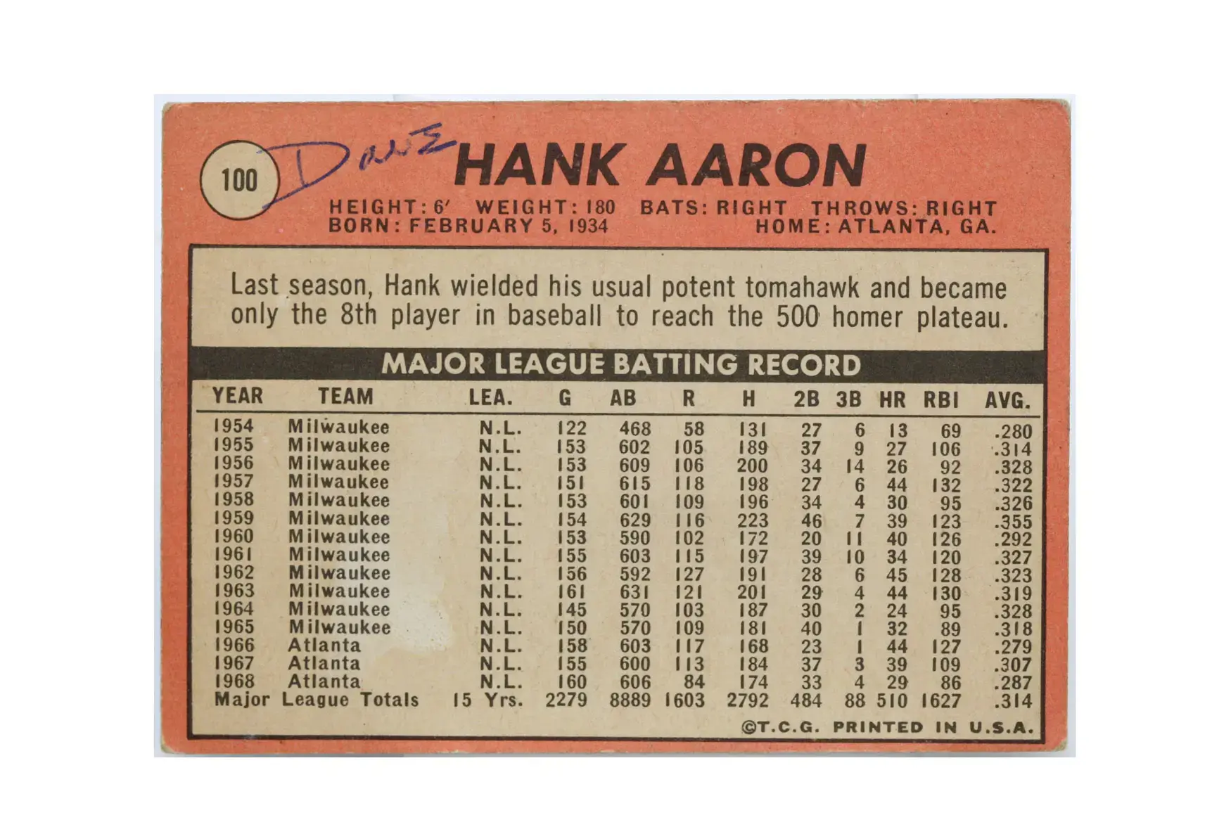 1969 Hank Aaron Atlanta Braves Topps #100 - Image 2