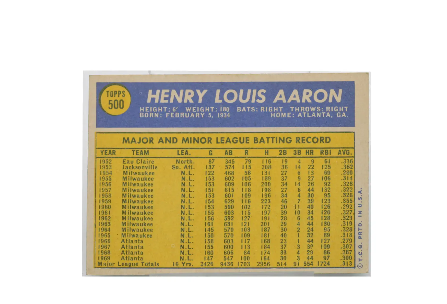 1970 Hank Aaron Atlanta Braves Topps #500 - Image 2