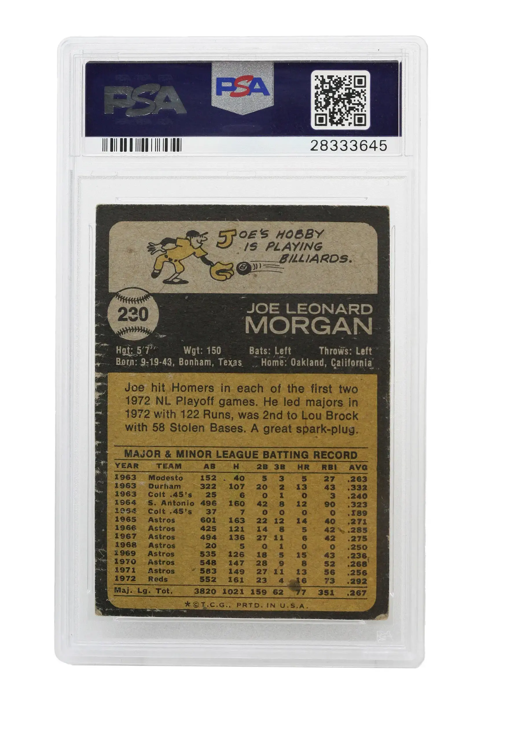 1973 Joe Morgan Signed Cincinnati Reds Topps #230 PSA Authentic - Image 2