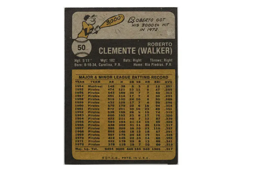 1973 Roberto Clemente Pittsburgh Pirates Topps #50 - Image 2