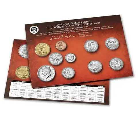 Uncirculated Coin Set 2022 - Image 2