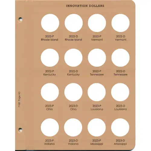 Innovation Dollars 2018 - 2032 P & D - Image 4